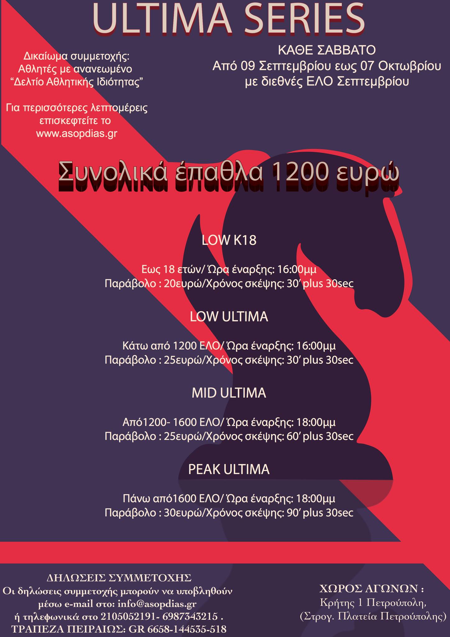 ULTIMA SERIES ΣΕΠΤΕΜΒΡΙΟΥ 2023 